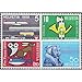 Produktbild Goldhahn Schweiz Nr. 668-671 postfrisch ** "Jahresereignisse 1959" Briefmarken für Sammler