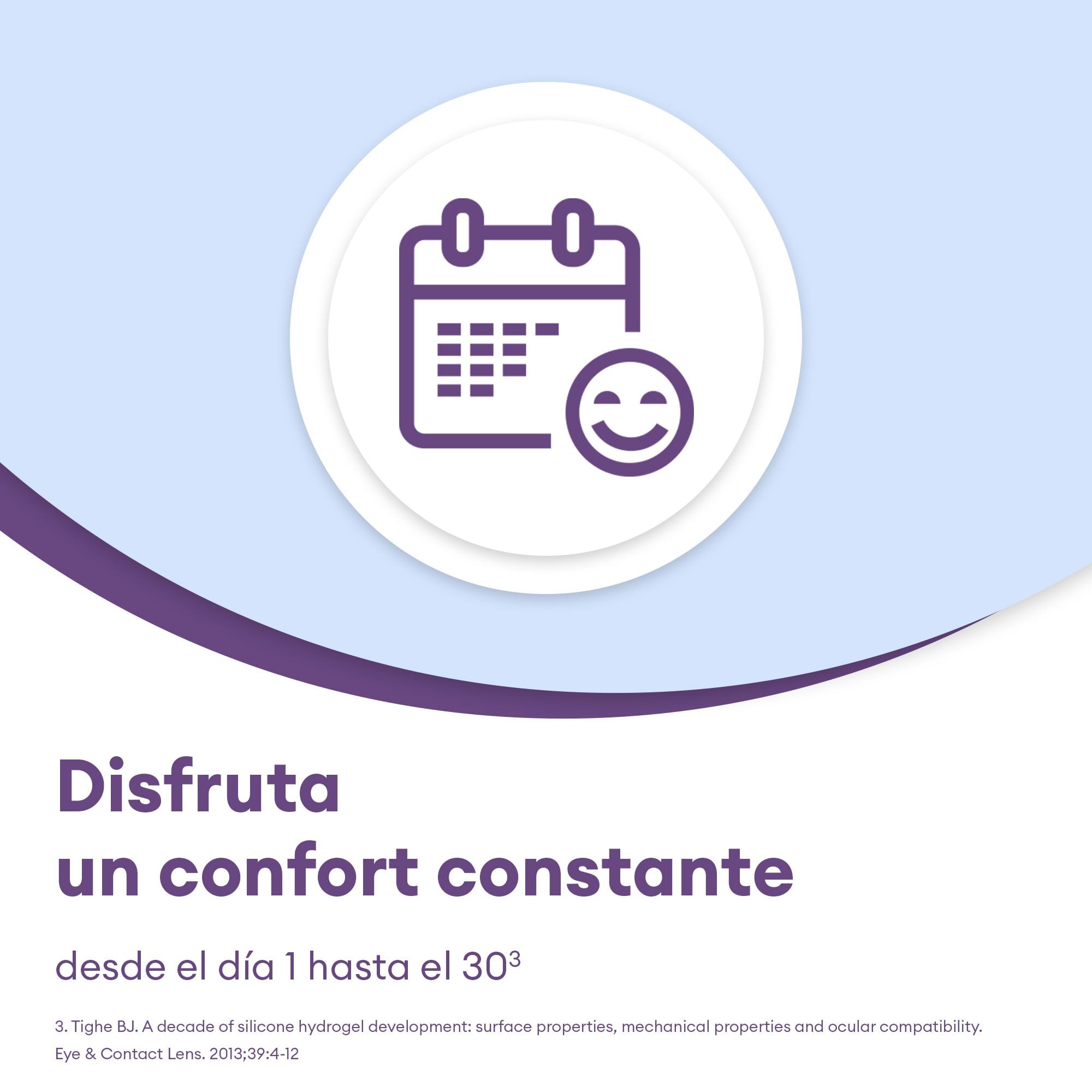 Air Optix plus HydraGlyde Multifocal lentes de contacto mensuales | 6 lentes | R 8.6 mm | D 14.2 mm | adición alta | +02.00 dioptrías