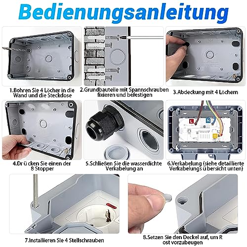 Außensteckdose IP66 Wetterfest,Gartensteckdose Aufputz Schutzkontakt,Outdoor Steckdose 2fach mit Klappdeckel,Staubdicht Steckdose,für Feuchtraum Garten den Aussenbereich,Garage