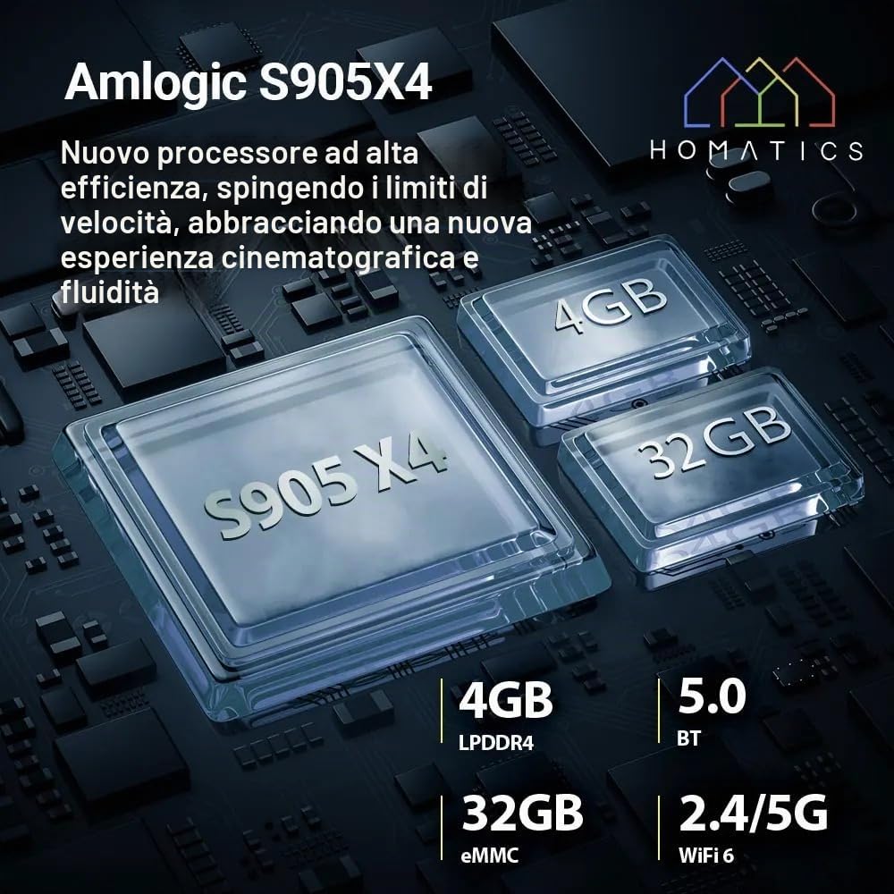 HOMATICS R Box R 4K Plus Android TV 11 Certificato | 4GB LPDDR4 RAM + 32GB eMMC ROM | Amlogic S905X4 Quad-Core | 4K HDR | Wi-Fi 6 | Ethernet Gigabit | G.Ogle TV | Controllo vocale
