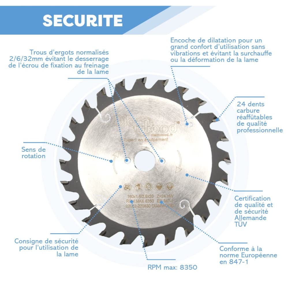 Lama Sega Circolare 140mm Per Legno - 40 Denti TCT, Foro 20mm, Taglio Laser Antirumore