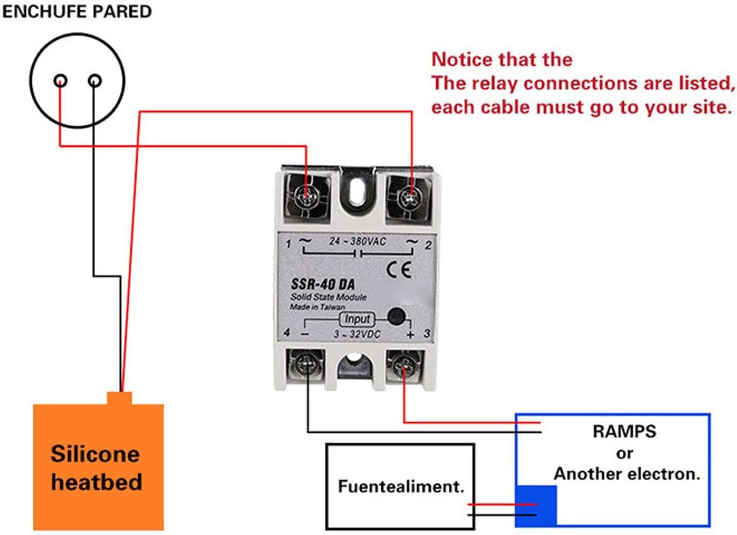 review Silicone Heater Pad, Hot Bed Silicone Heating Pad, 150 150mm 12V/24V 150W 3D Printer Platform Heatbed, High Temperature Resistant with Backing, Orange(24V 150W)