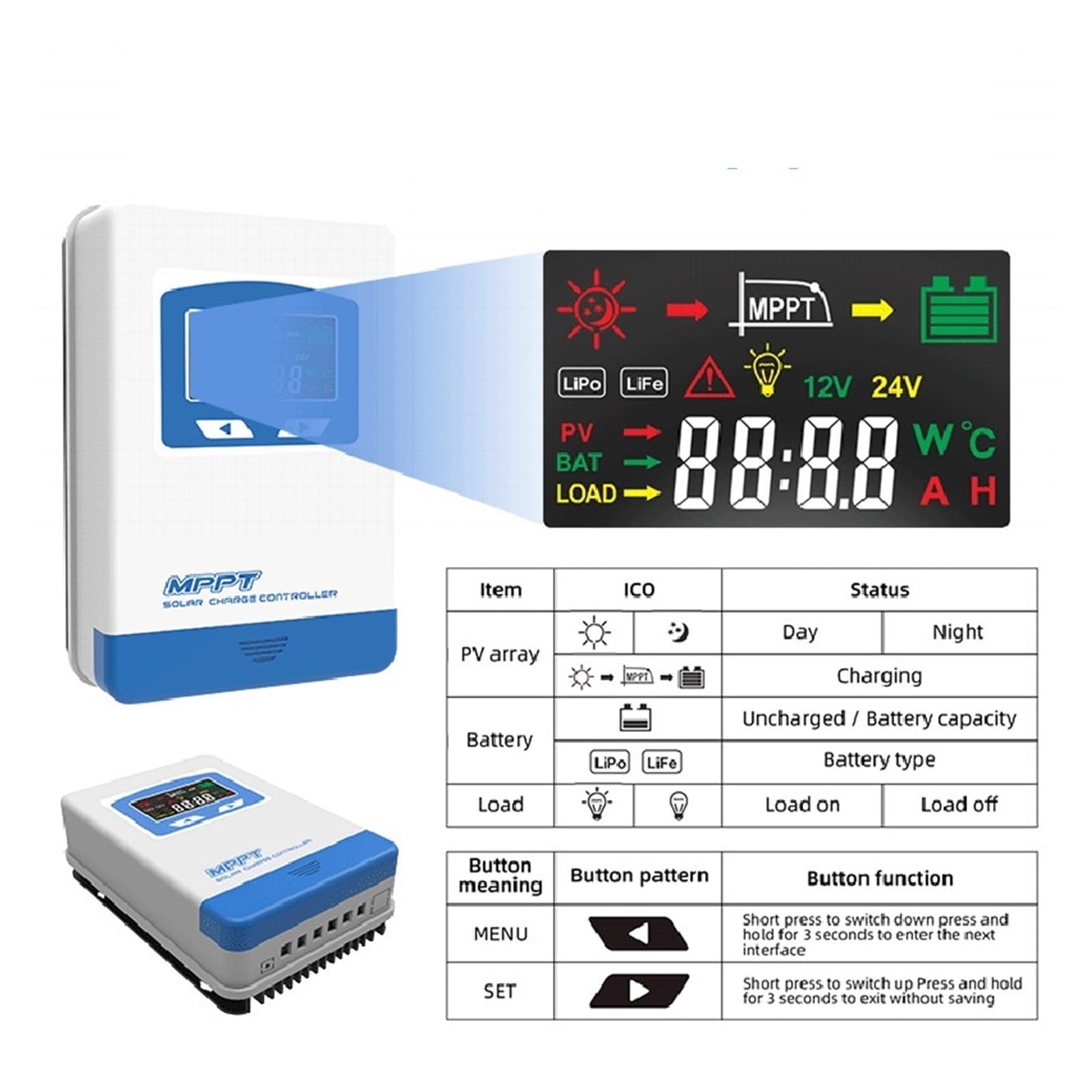 Kontroler ładowania słonecznego, Kontroler Ładowarki Słonecznej MPPT 40A 30A 20A 12V 24V Regulator Panelu Słonecznego Wyświetlacz LCD Różne Tryby Kontroli Obciążenia Obsługa(30A)