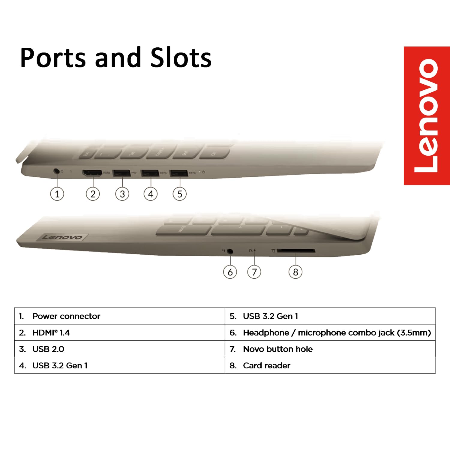 Lenovo Ideapad Business Laptop with Microsoft Office, Intel Dual-Core Processor(Up to 4.1 GHz), 15.6" FHD Display, 36GB RAM, 1TB SSD, SD Card Reader, Windows 11 Pro, Copilot AI-Ready, WOWPC USB