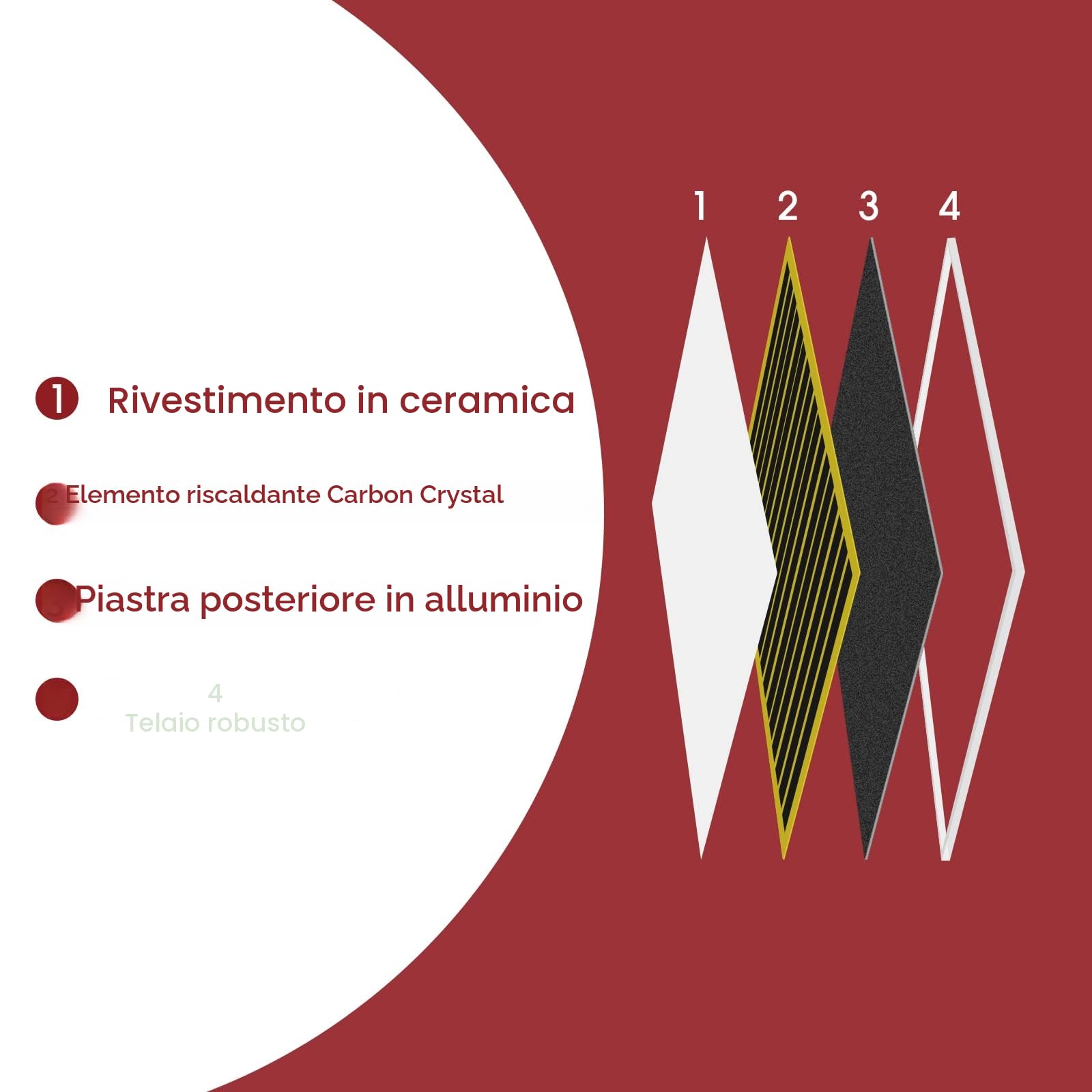 Riscaldamento a infrarossi da 300 Watt con piedini, dispositivo da pavimento, riscaldamento elettrico a infrarossi, piastra riscaldante con interruttore a levetta, a risparmio energetico