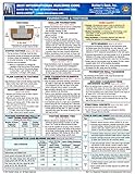 2021 International Building Code (IBC) Quick-Card
