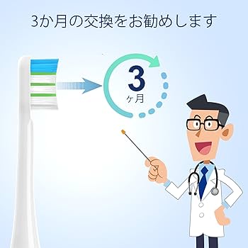 Amazon.co.jp: FitMount パナソニック ドルツ対応 電動歯ブラシ