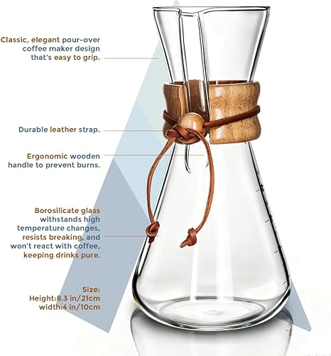 Vista 6 de AGOGO Cafetera de Café de Goteo de Vidrio - Kit de Barista de 6/8/10 Tazas con Filtro de Acero Inoxidable 304 para Hogar, Oficina, Camping