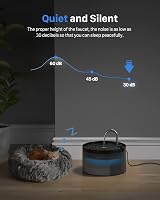 Fântână silențioasă pentru pisici GIOTOHUN, cu rezervor de apă transparent de 2 l, iluminare LED, filtru cu cărbune activ și pompă inteligentă 6