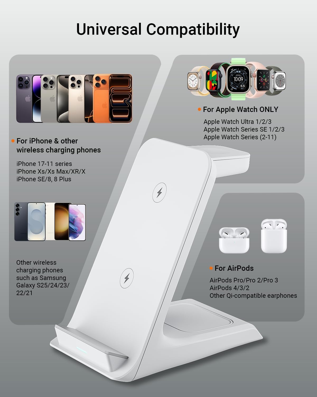 Eazpower Wireless Charger for Thick Cases of 10MM/Otterbox/Heavy Duty, 3 in 1 Charging Dock for iPhone 17 16 15 14 Pro Max, Phone Stand Charging Station for Multiple Devices for Apple Watch/AirPods