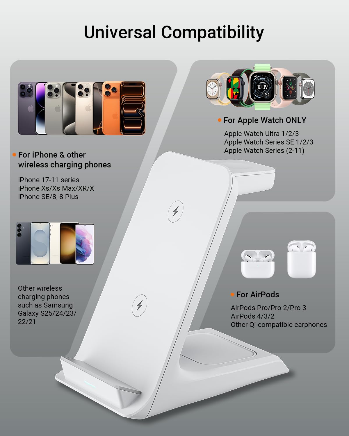 Eazpower Cargador inalámbrico para fundas gruesas de 10 mm/Otterbox/resistente, base de carga 3 en 1 para iPhone 17, 16, 15, 14 Pro Max, estación de carga para múltiples dispositivos para Apple Watch