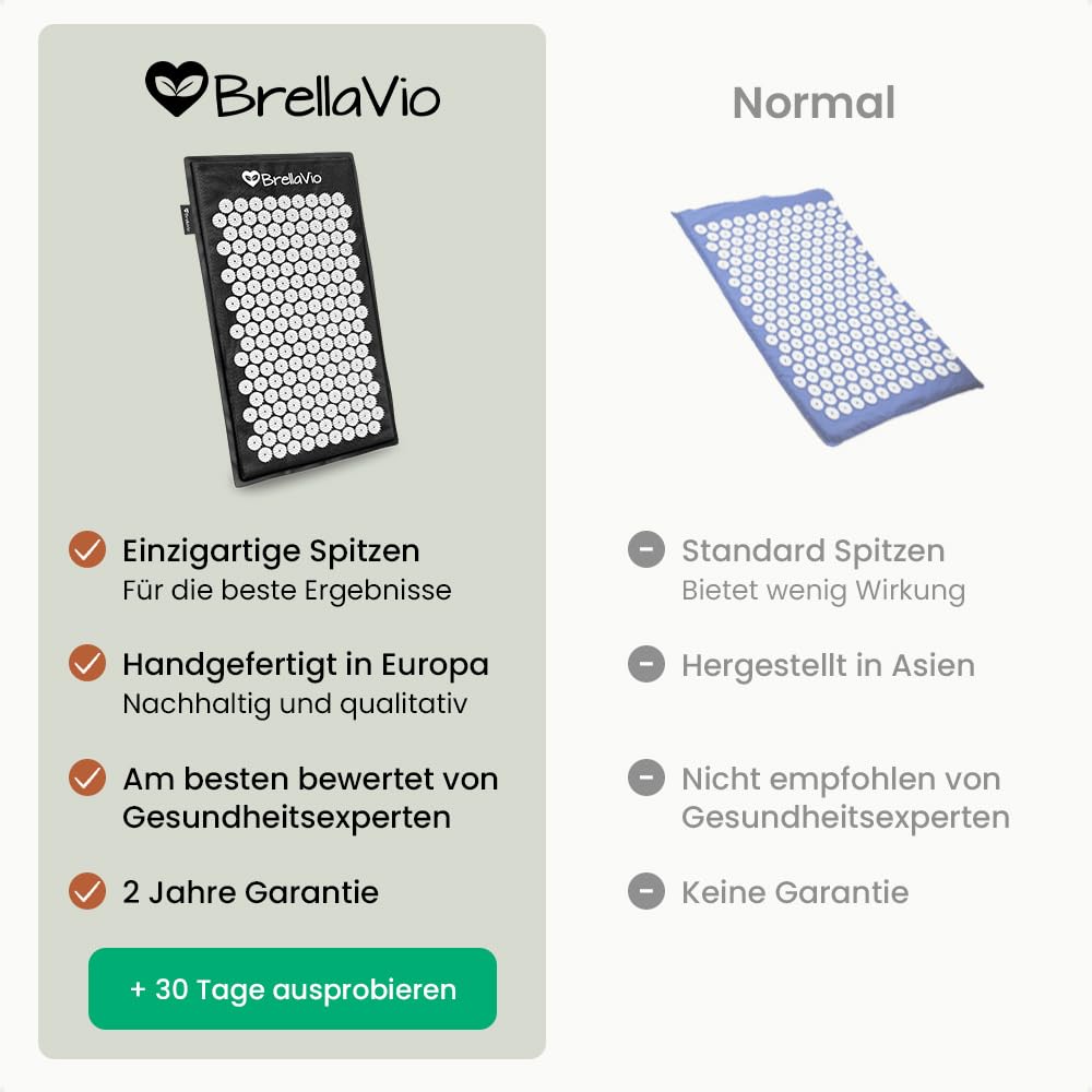 BrellaVio Akupressurmatte - Akupunktur Massage Matte - Akupressur zur Entspannung für Rücken, Nacken, Schulter und Fuß - Akkupressmatte gegen Verspannungen (Schwarz)