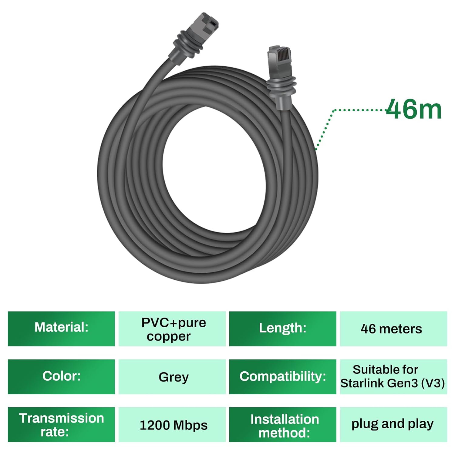 Jadeshay 150.9ft/46m Satellite Extension Cable for Starlink Gen 3 Rectangular, 1200Mbps IP68 Waterproof Replacement Cable, Shielded Outdoor-Indoor Ethernet, Plug & Play