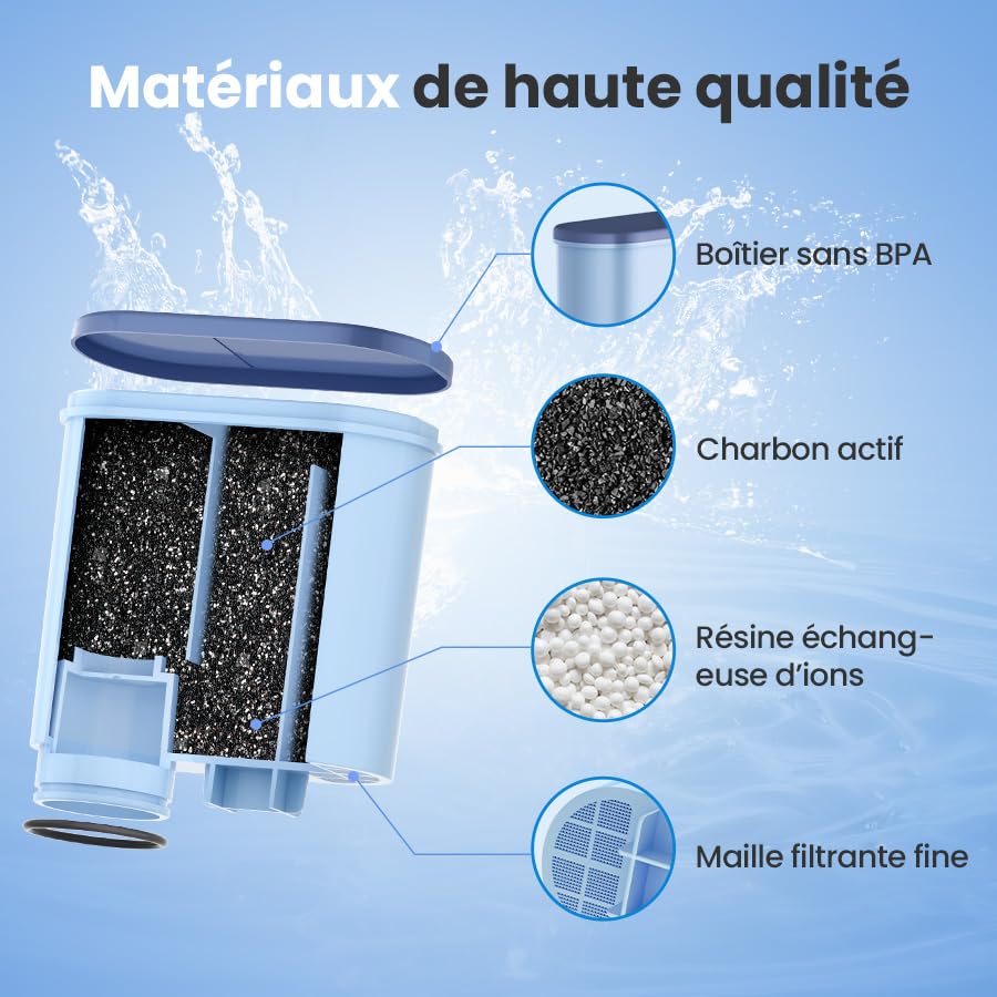 Mutital Pack de 4 filtres à eau pour cafetière compatible avec Philips AquaClean, filtre pour machine à expresso 3200, adapté aux cafetières automatiques, filtre anti-calcaire dédié (CA6903)