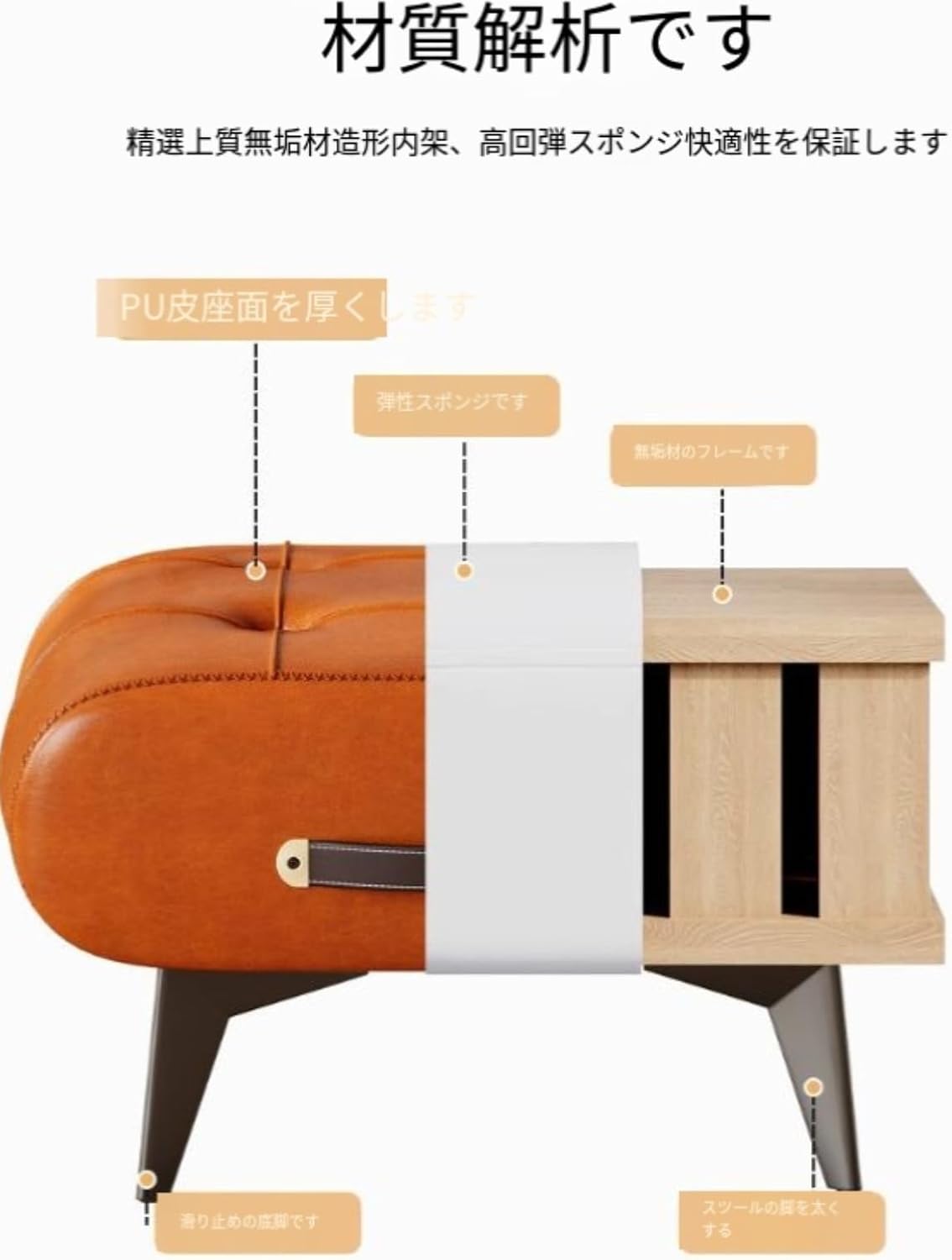 Conutoo 多機能 収納しやすい リビング 寝室 書斎 玄関 靴の履き替え 来客時 多色展開 取っ手付き ロースツール 家庭用