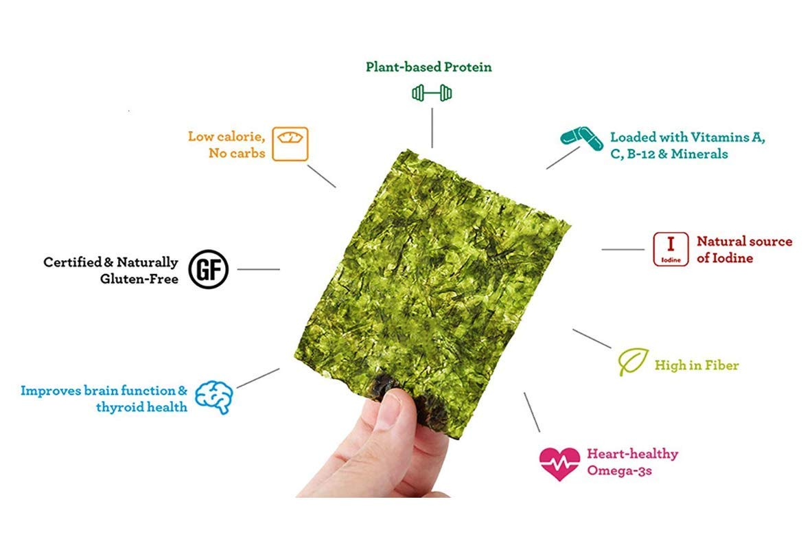 Gimme Seaweed Organic Roasted Seaweed - Sea Salt & Avocado Oil - 48 Count - Keto, Vegan, Gluten Free - Great Source of Iodine and Omega 3’s - Healthy On-The-Go Snack for Kids & Adults (Pack of 8)