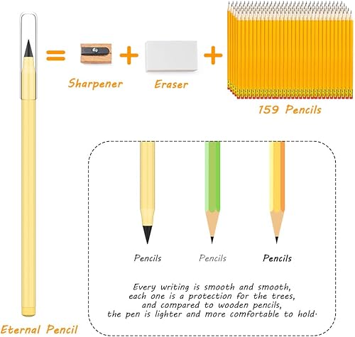 Miniatura 5 de Ainiv 20 piezas de repuesto para lápiz sin tinta, punta de repuesto reemplazable para lápiz infinito, punta de grafito, cabeza de lápices eternos