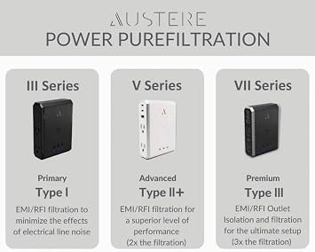 Austere V Series Appliance Wall Power 4 Outlet Surge Protector, 3000 Joules