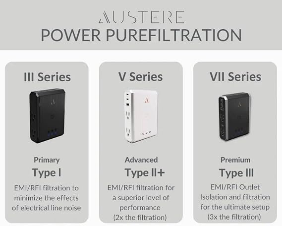 Austere V Series Appliance Wall Power 4 Outlet Surge Protector, 3000 Joules