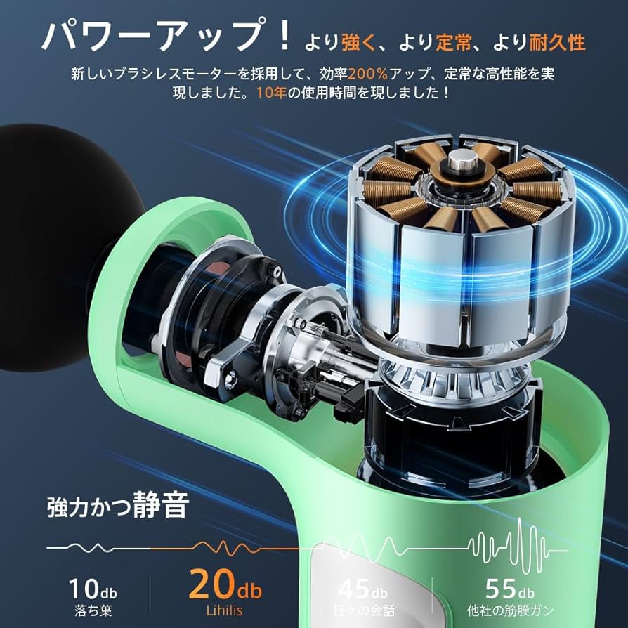 Litheli Uバッテリー対応の製品 4点セット筋膜リリースガン機含め Litheli Uバッテリー対応の製品 4点セット筋膜リリースガン機