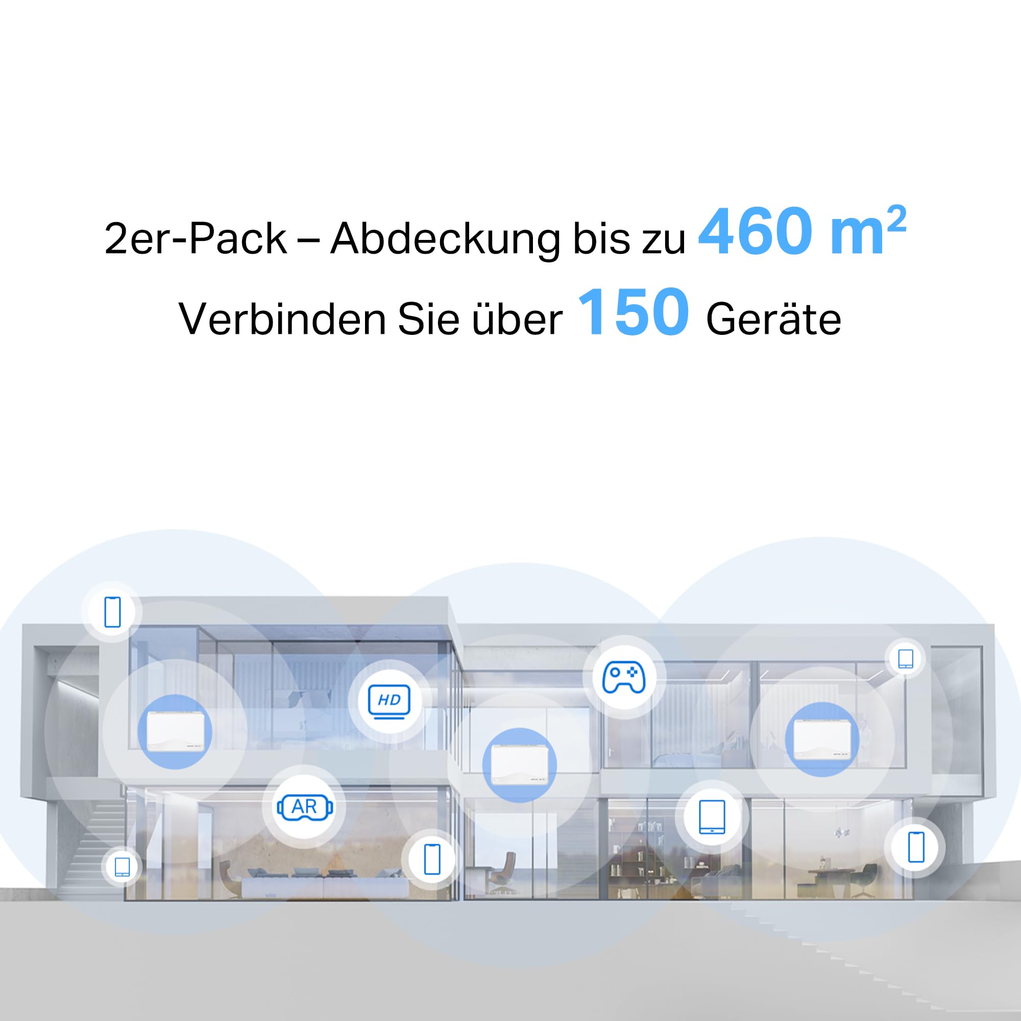 Mercusys Halo H25BE Mesh WLAN Set (2er-Pack), Wi-Fi 7 BE3600 Dualband-Router & Repeater, 3 × Gigabit-Anschlüsse pro Einheit, MU-MIMO, WPA3, Kindersicherung, empfohlen für Häuser mit 2–4 Schlafzimmern