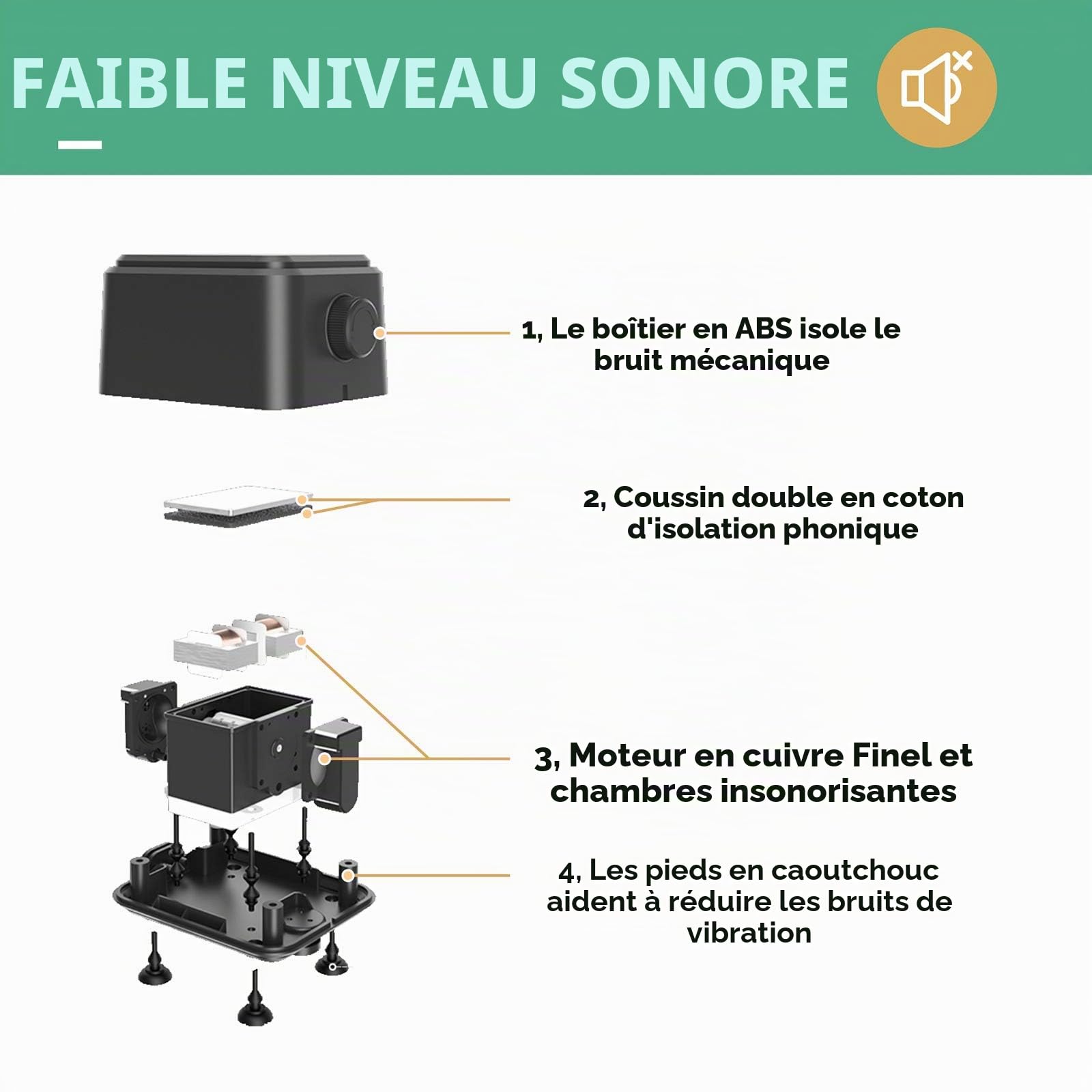 hygger Pompe à air d'aquarium la plus silencieuse, pompe à oxygène réglable, 2 sorties d'air 5 W/10 W, ultra silencieuse, puissante pompe à aérateur