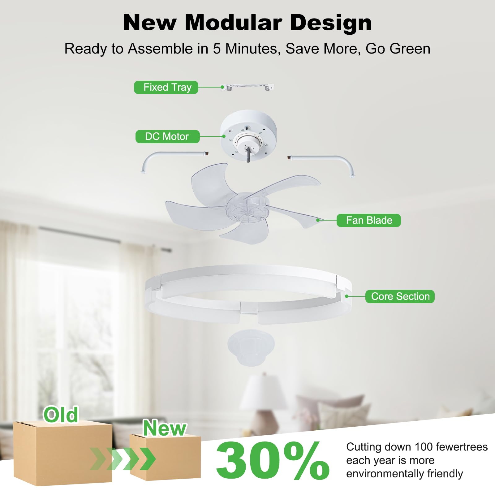 Deckenventilator 50cm Einbau DC-Motor Leiser Lampe mit Ventilator 6 Geschwindigkeiten Umkehrbarer 3-Farben-LED Dimmbarer Deckenlampe Ventilator für Schlafzimmer Esszimmer Wohnzimmer (weiß)