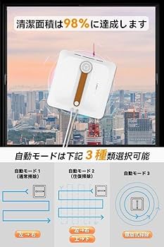 新品✨真空吸着 窓掃除ロボット リモコン付 窓拭きロボット 小型軽量 落下防止 窓拭きロボット強力吸引 インテリジェント対応 回転式 水拭き
