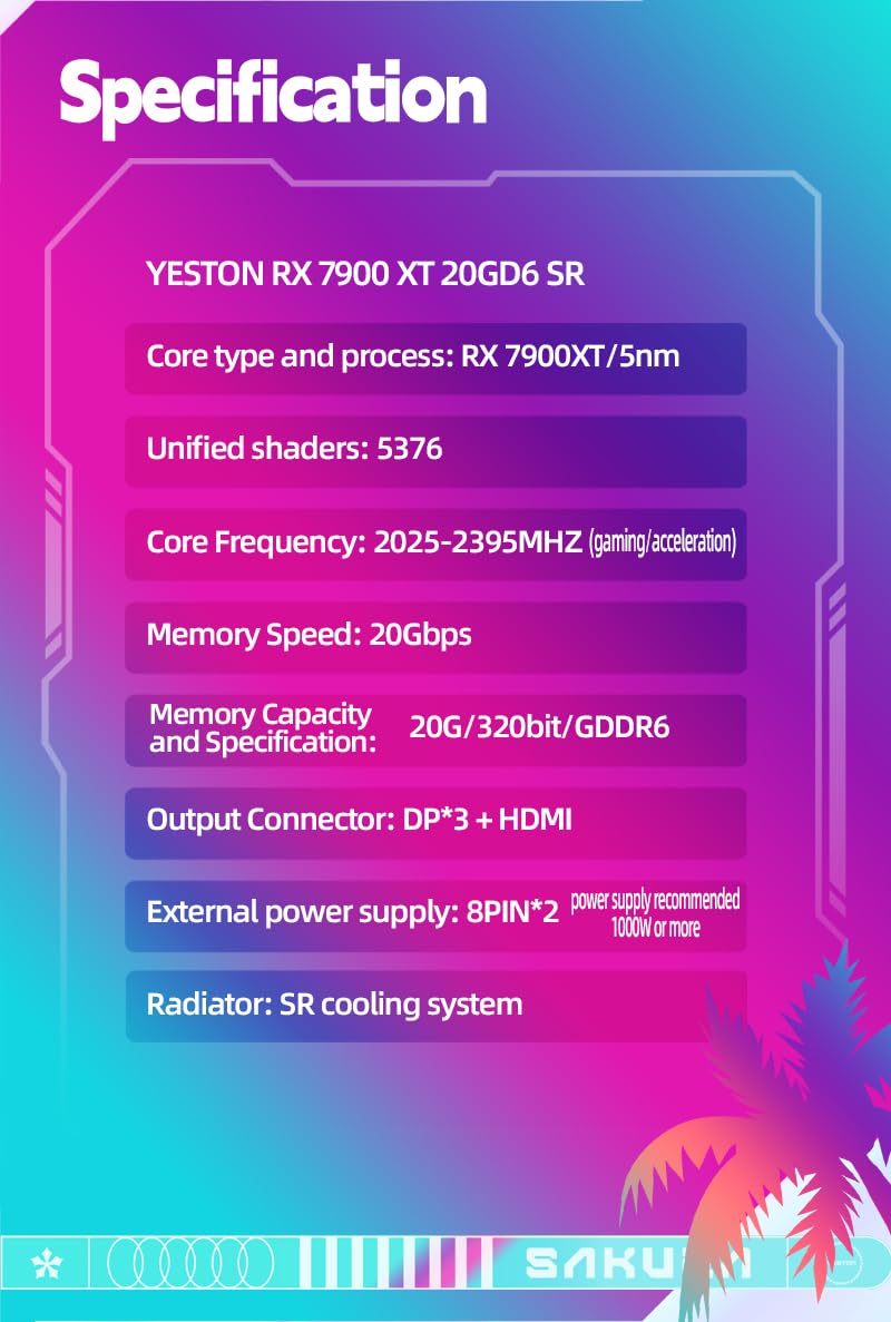 夢*夜様 Yeston RX7900XT 櫻瞳 20GB グラボ 外箱あり Amazon | YESTON Radeon Gaming RX 7900 XT 20GD6 GDDR6 320bit 5nm