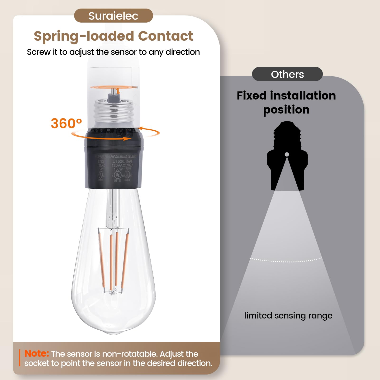 Smart Light Socket - Dusk to Dawn Sensor (2 Pack) -4