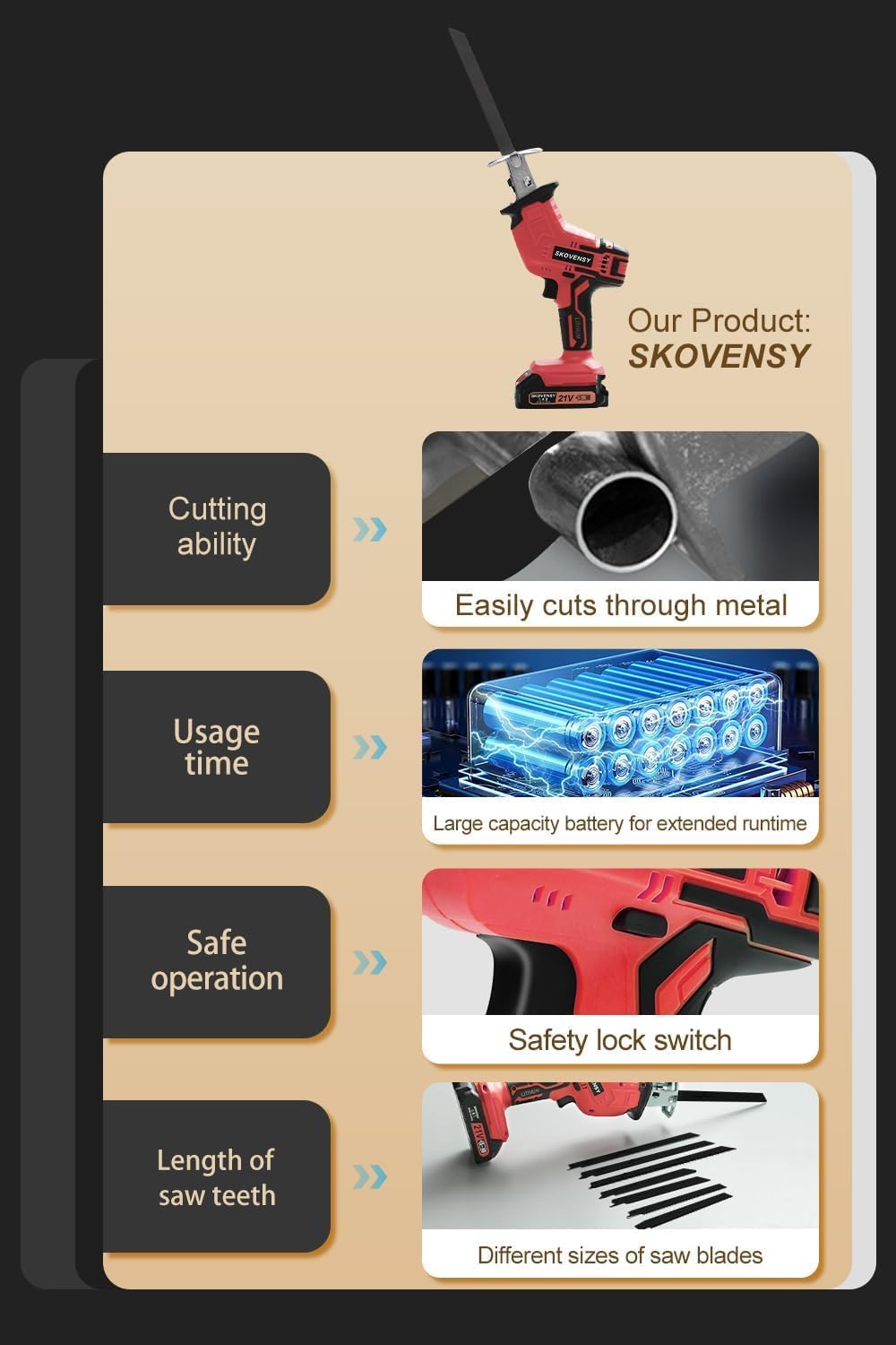 Cordless Reciprocating Saw, 2 x 2.0Ah Battery, Cordless Variable Speed, Blades Kit for Wood/Metal/PVC Cutting RED-A