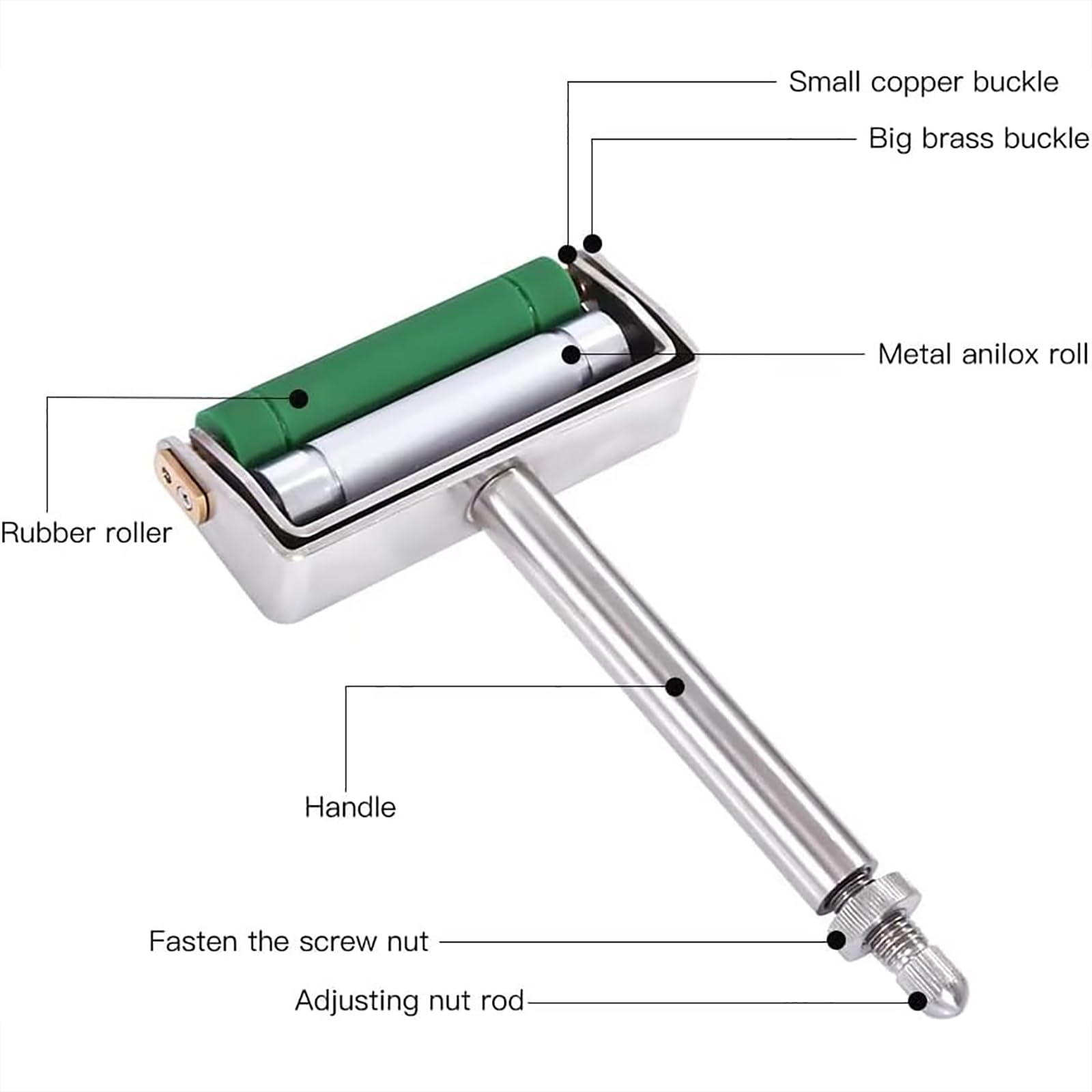 Provainchiostro Manuale for rulli anilox, Strumento for Prove manuali con Larghezza di Stampa da 70 mm con Rullo anilox e Rullo in Gomma for Stampa flessografica(160 Lines)