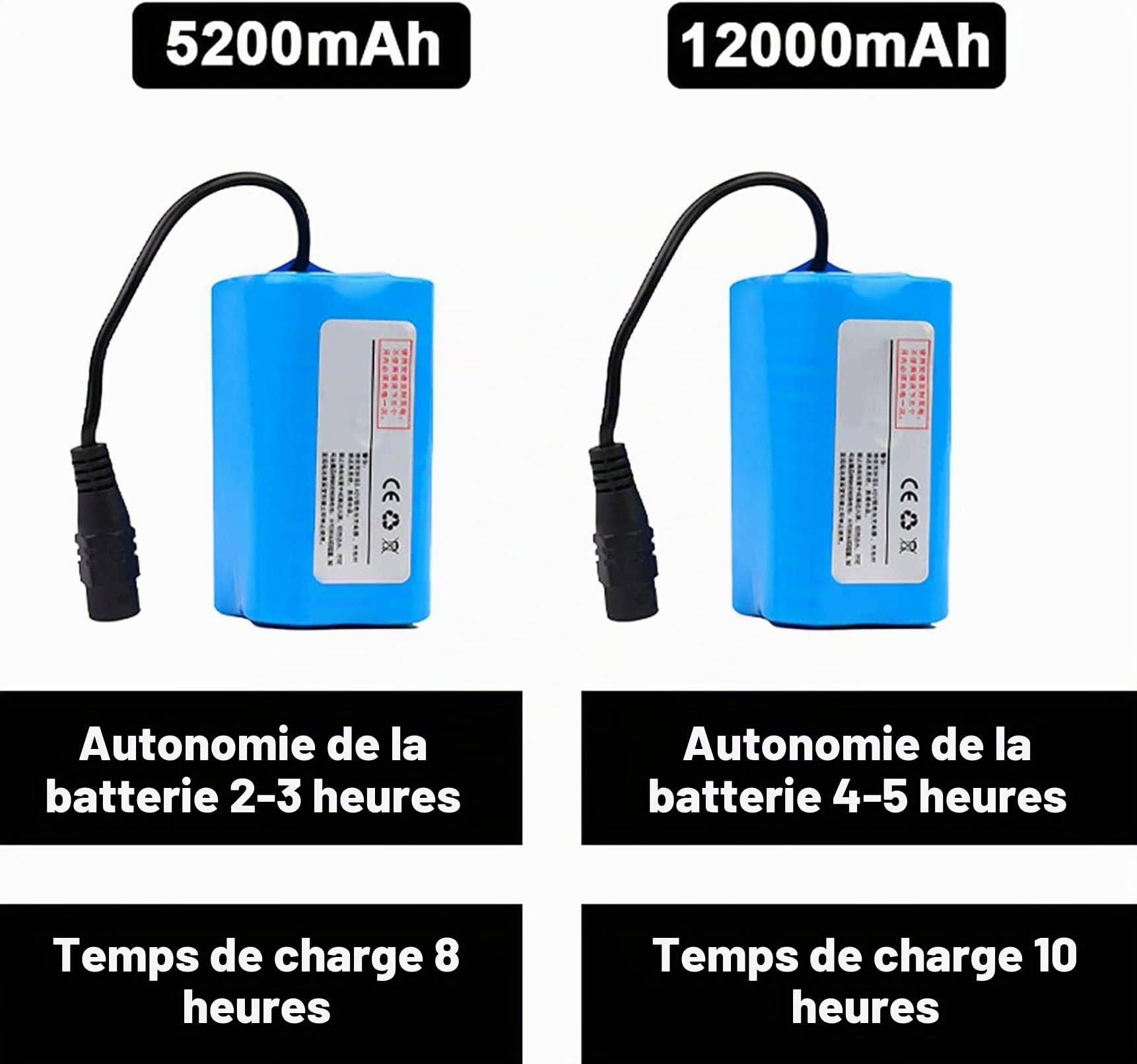 Bateau D'appât De Pêche Intelligent, Amorceur Peche Carpe GPS, Télécommandé 500m avec Feu Navigation LED, Convient pour Une Utilisation Nocturne et Nuageuse, home, 12000mAh