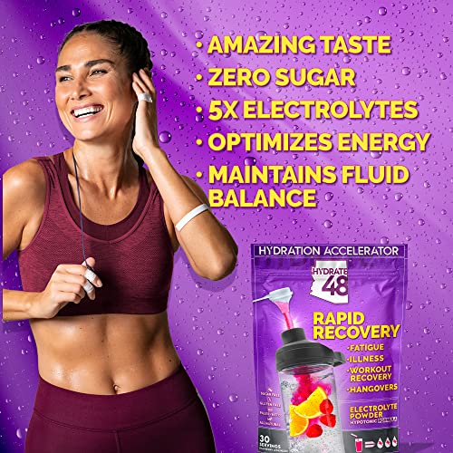 Wellgenix Hydrate48 - Electrolyte Powder With No Sugar (30 Servings) - Keto Electrolytes Powder - Hydration Powder - Raspberry Lemonade Flavor #TOP3