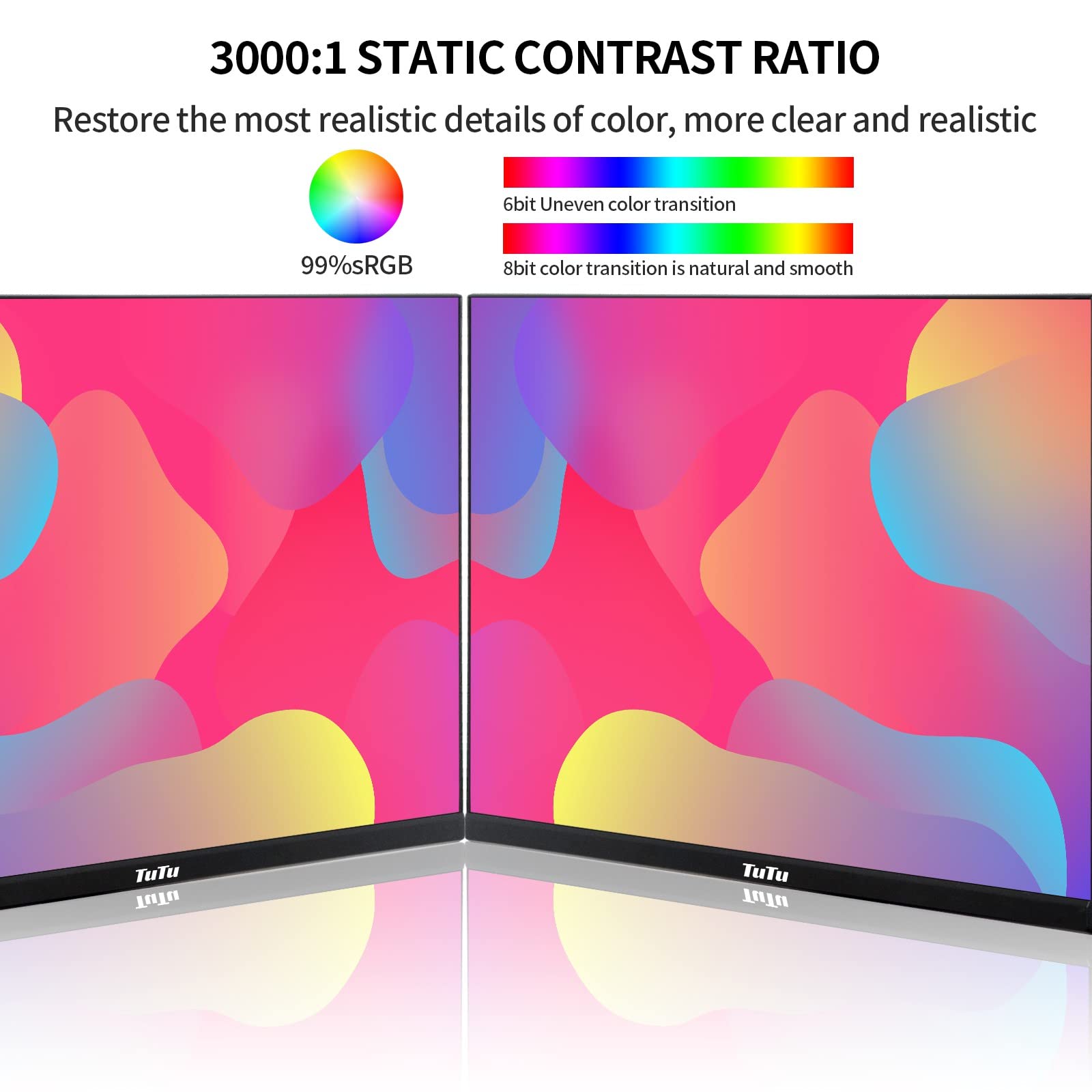 TuTu Écran PC 24 Pouces sans Bordure Full HD LED Moniteur PC VGA HDMI 75Hz VA Panel Écran Ordinateur Travail Moniteur Soin des Yeux Anti-Scintillement