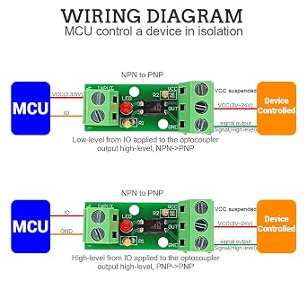 5 PCS Optocoupler Isolation Board, Icstation DC 12V Optocoupler Isolation Module EL817 1 Channel Opto PNP NPN Signal Converter, Isolator High-Level Trigger 80KHz