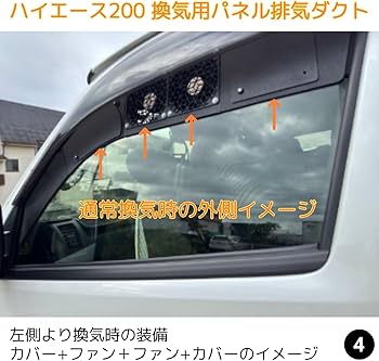 ハイエース WAVE2/3用 排気ダクト ハイエース200 ECOFLOW WAVE2/3 用排気ダクトパネル+防雨フード