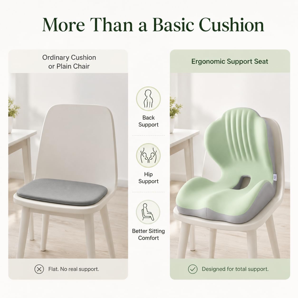 Cuscino Lombare Sedia Ufficio, Cuscino Ergonomico Sedia, Cuscino Integrato a Forma L con Memory Foam, Supporto Lombare e Apertura Traspirante per Coccige, per Sedia Ufficio, Sedile Auto