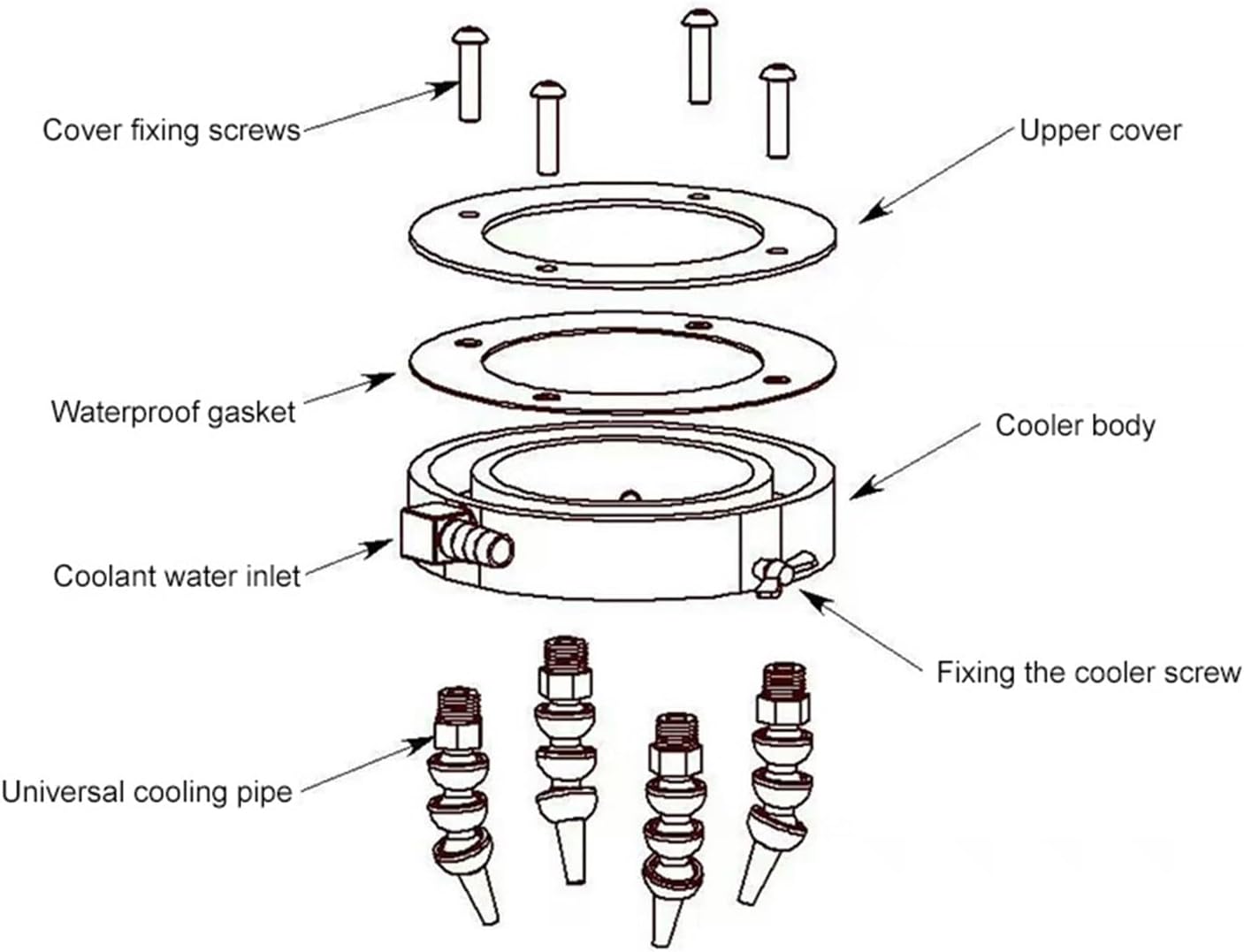 Spindle Cooling Ring Spindle Cooling Ring Adjustable Nozzel Tool Cooler Mist Coolant Spray 6 Water Pipes for CNC Engraving Milling Machine(135mm)