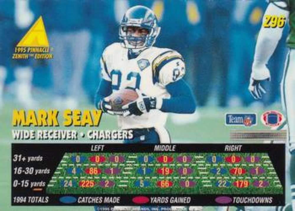 Amazon.com: 1995 Zenith Football #Z96 Mark Seay San Diego Chargers