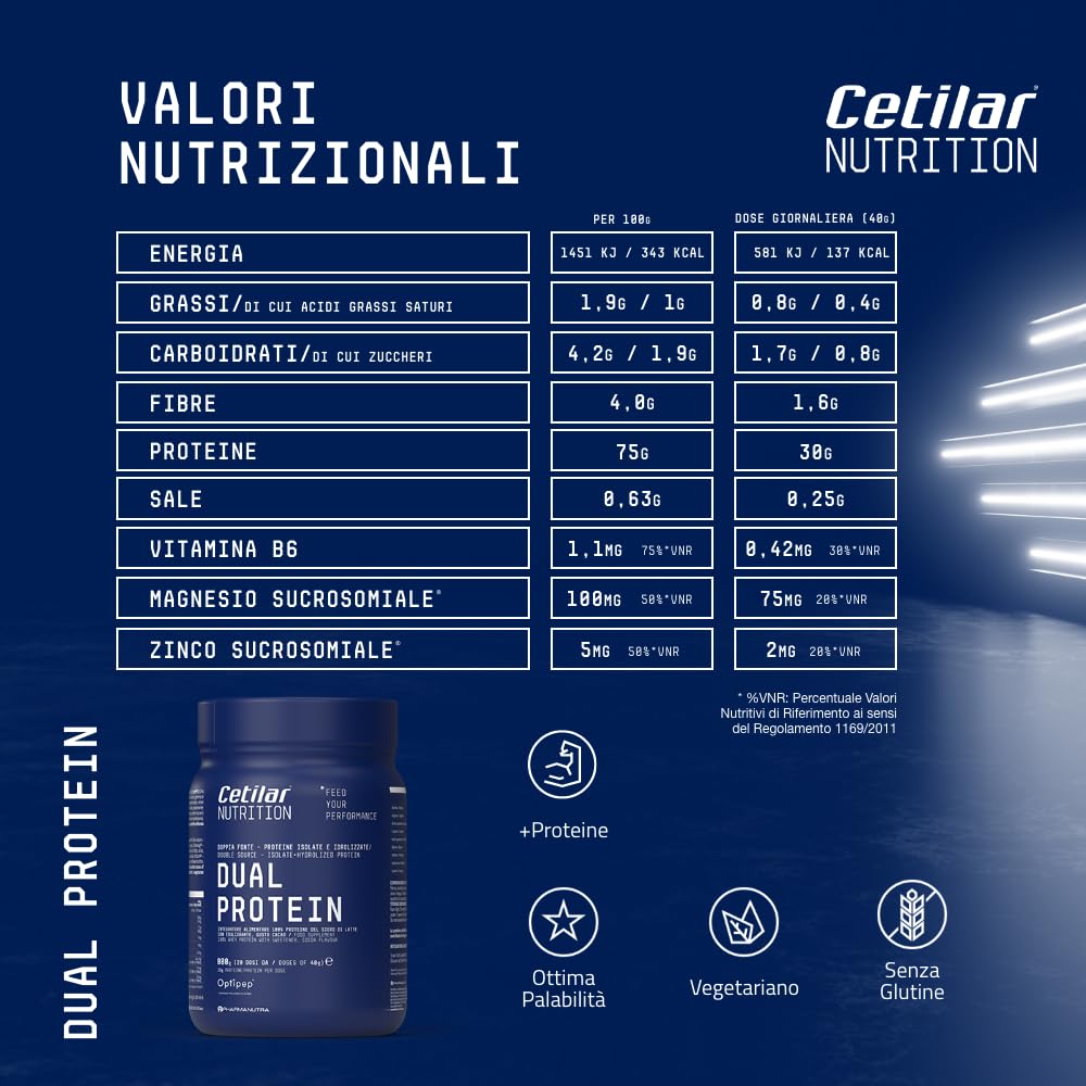 Dual Protein, Integratore con due fonti proteiche del siero del latte (isolate e idrolizzate), Minerali Sucrosomiali®, 800 gr, Crescita e Mantenimento massa Muscolare, Gusto cacao, Cetilar Nutrition