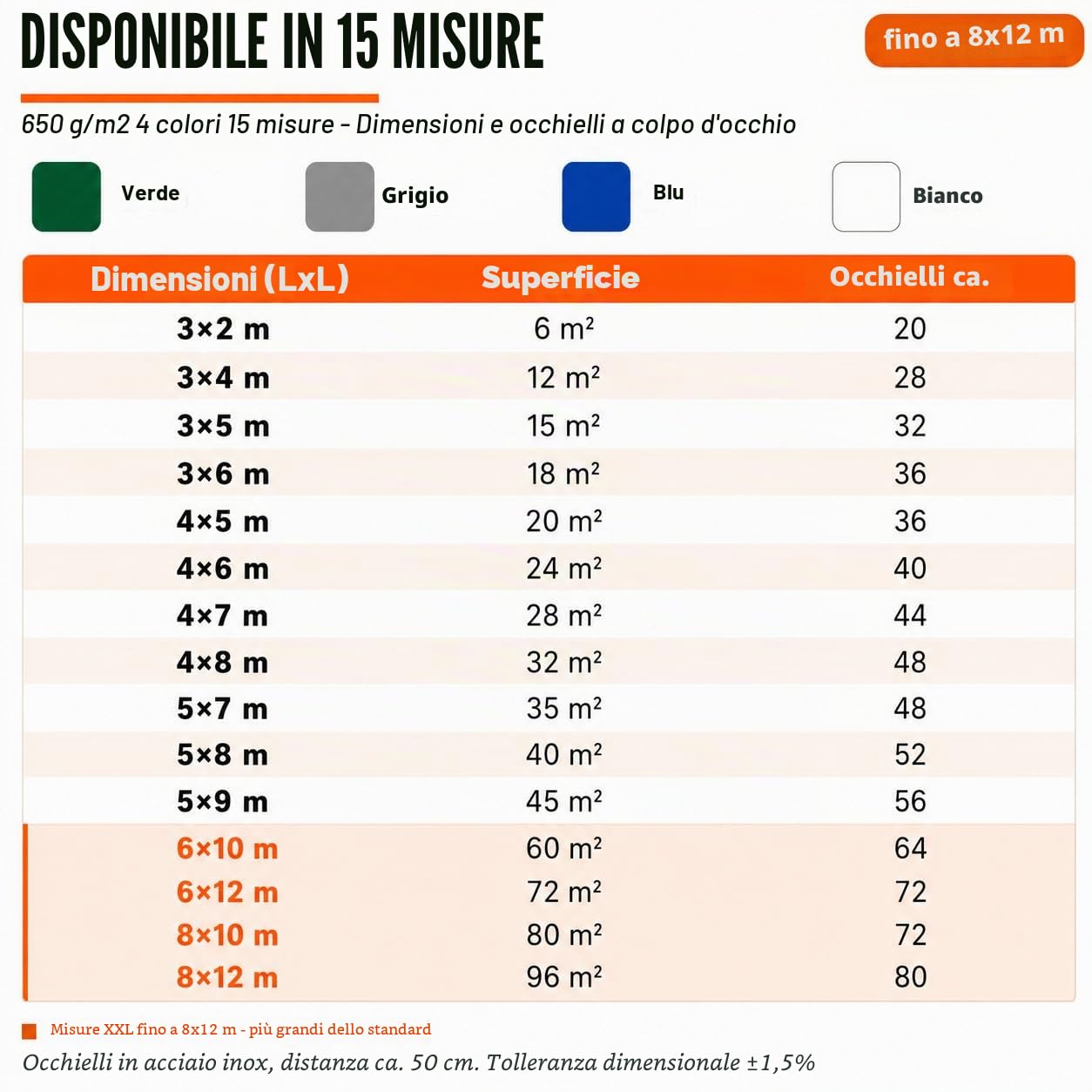 UMBRELLA® Telo di copertura 650 g/m² 4x5 m (20 m²) Bianco – telo in tessuto PVC antistrappo, 100% impermeabile e resistente ai raggi UV, occhielli in ottone – per camion, legna, piscina e giardino
