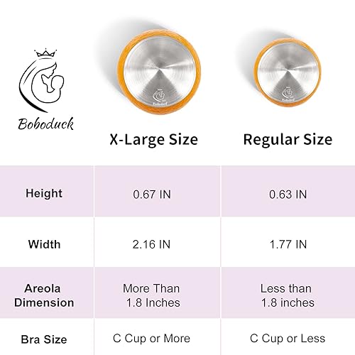 Miniatura 6 de Boboduck Protectores de pezones para lactancia, recién nacidos, tazas de lactancia de plata 925 que protegen tu pezón de lactancia, almohadillas