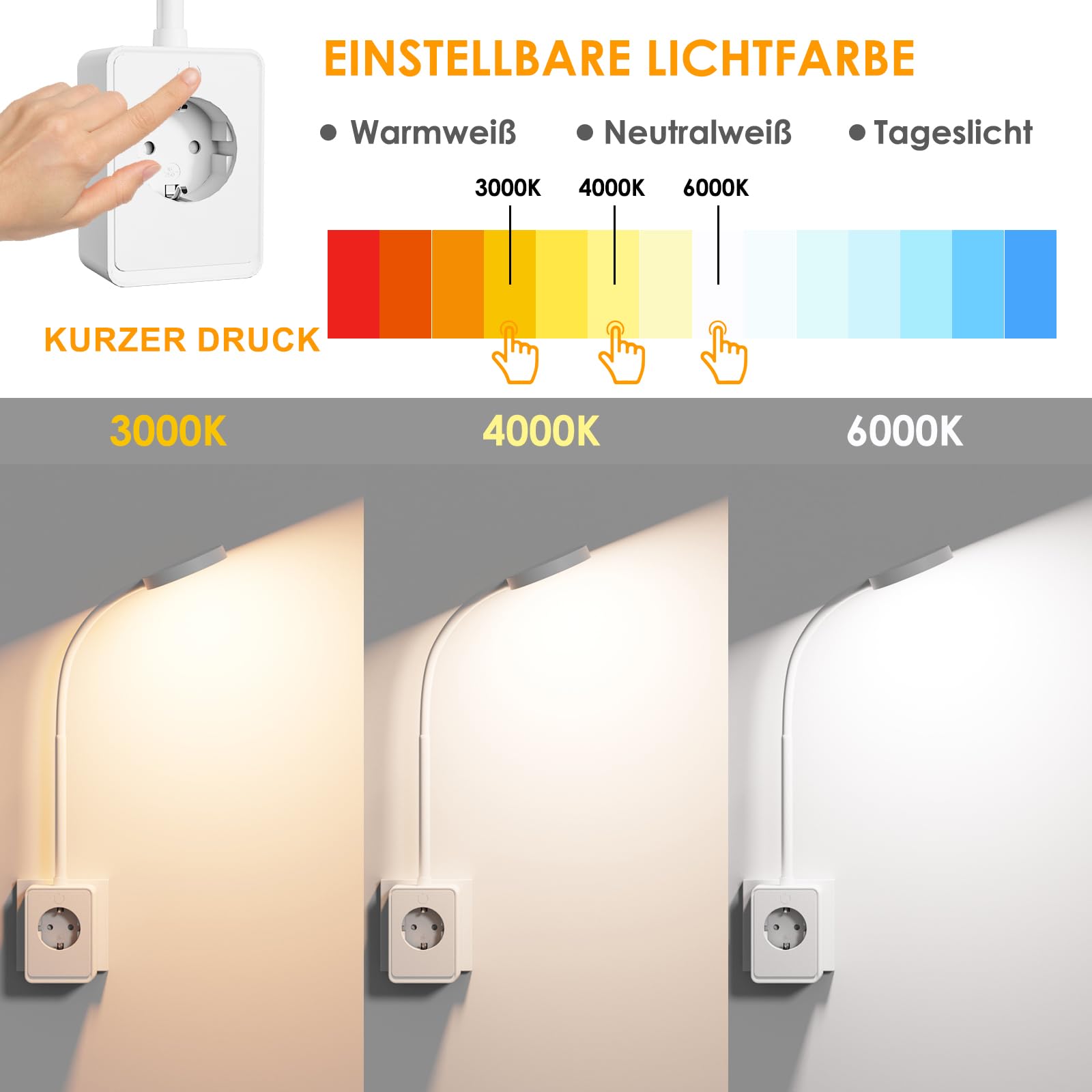 ENUOTEK LED Wandleuchte Wand Leselampe Weiß mit Stecker und Steckdose, Schlafzimmer Steckdosenlampe Touch Dimmbar, 3 Stufen Beleuchtungsfarben, Nachttischlampe mit Typ C und USB Ladeanschluss