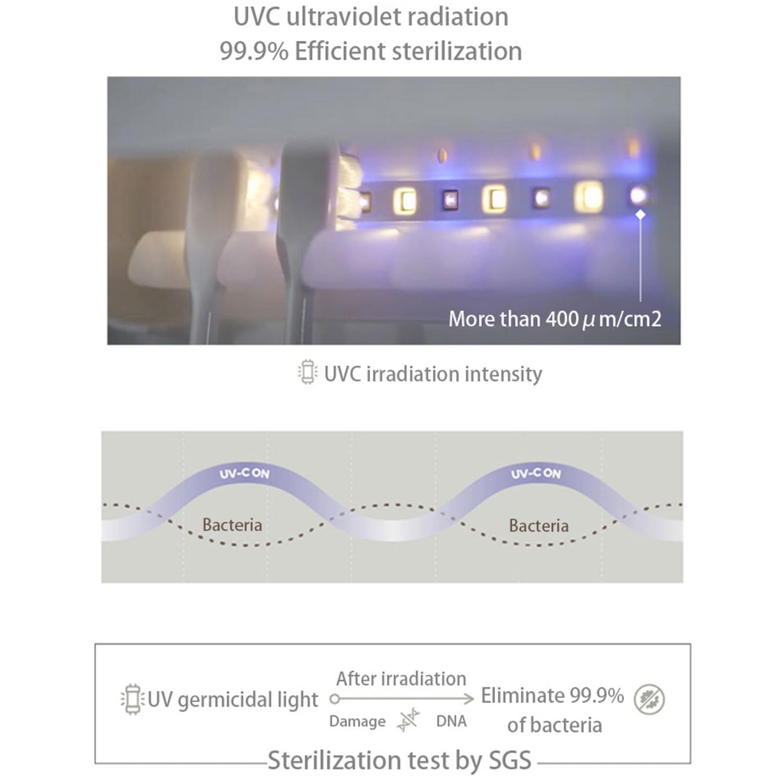 Soporte para cepillo de dientes con luz UV de inducción inteligente multifuncional, caja de almacenamiento eléctrica, dispensador automático de pasta de dientes, caja esterilizadora