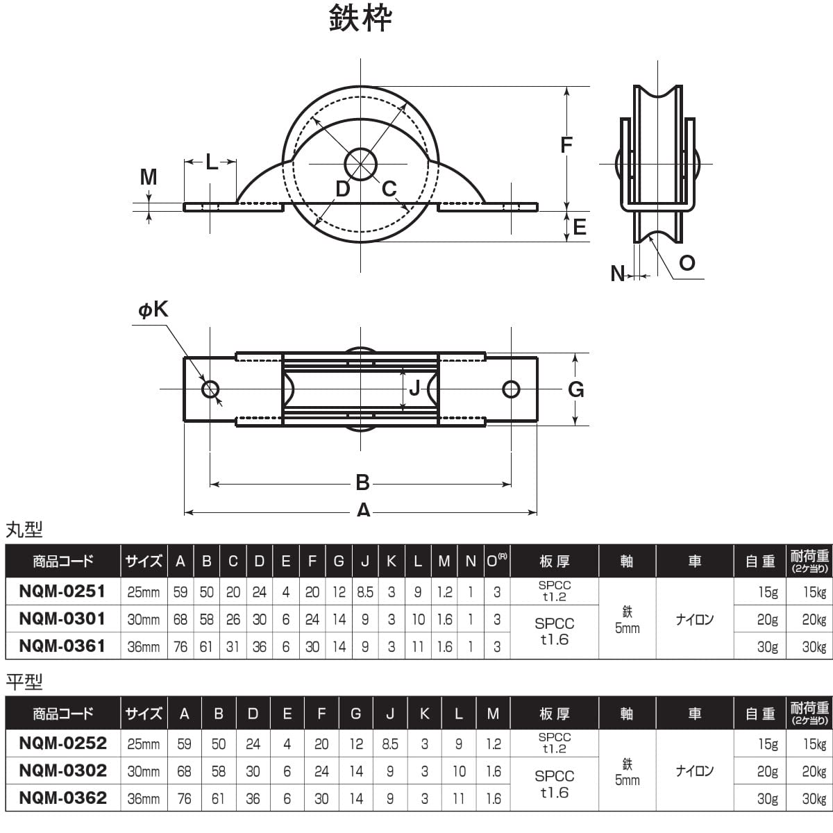 Amazon | ヨコヅナ 黒ナイロン戸車 30mm 平 NQM0302 | キャスター