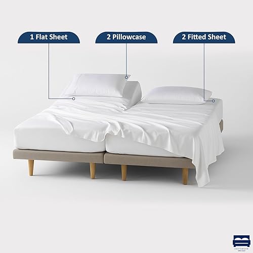 Miniatura 10 de Cottingon Juego de sábanas divididas de 5 piezas