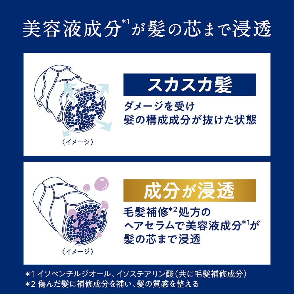 【Amazon.co.jp限定】MEGAMIS(メガミス)ヘアセラム 本体180ml トライアルサシェ付 ピオニー&ミュゲの香り 美容液爆弾 女神級にまとまるツヤ髪へ(*シリーズ使いによる) ダメージケア - 5