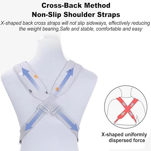 Miniatura 2 de Portabebés 4 en 1 para recién nacidos hasta niños pequeños, suave portabebés para recién nacidos, correa para el hombro con rejilla transpirable