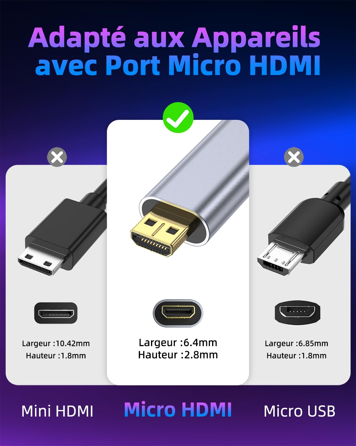 Câble Micro HDMI vers HDMI 1m, 4K@60Hz Câble Micro HDMI 2.0 avec Ethernet, 3D, HDR, ARC Compatible avec Raspberry Pi 5/4, GoPro Hero 8/7/6/5, Sony, Moniteur, Ordinateurs Portables